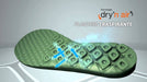 PLANTARE DRY'N AIR RECORD ESD, BASE Protection