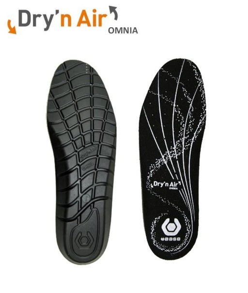 PLANTARE DRY'N AIR OMNIA, BASE Protection