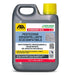 HYDROREP ECO, Protezione Idrorepellente Ecocompatibile. Fila.