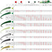 Filo Quadrato Seghettato Platin-Cut per Decespugliatori. Blister. Efco
